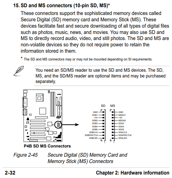 SD/MS headers on the manual